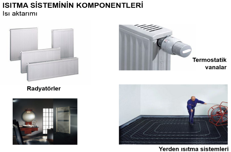 ısıtma sistemi