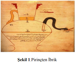 El-Cezeri ( Al-Jazarı ): 1153-1233 3 Al jazarı