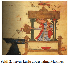 El-Cezeri ( Al-Jazarı ): 1153-1233 4 Al jazarı
