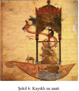 El-Cezeri ( Al-Jazarı ): 1153-1233 8 Al jazarı