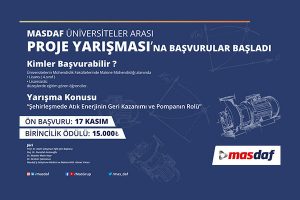 “Masdaf Üniversiteler Arası Proje Yarışması”na Başvurular Başladı