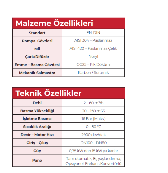 HİDOROFORUN MARKASI DA DUYAR 2 Duyar