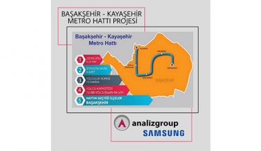 Başakşehir – Kayaşehir Metro Hattı Projesinin Sistem Klima Tercihi; Samsung Dvm Heat Recovery Oldu