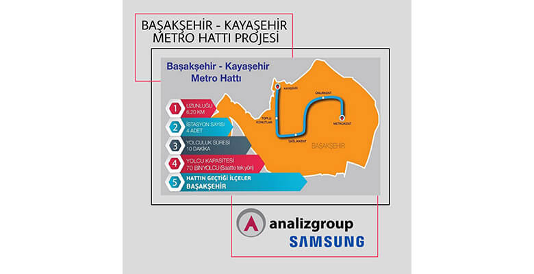 Başakşehir – Kayaşehir Metro Hattı Projesinin Sistem Klima Tercihi; Samsung Dvm Heat Recovery Oldu