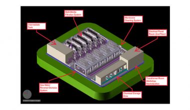 AQUAMATCH Desalinasyon Projelerinin İlk Tercihi Olmayı Sürdürüyor