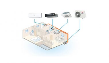 Mitsubishi Heavy İklimlendirme Sektöründe Yeşil Dönüşüme Öncülük Ediyor