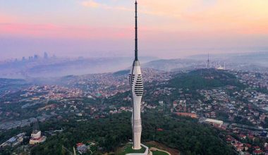 Çamlıca TV-Radyo Kulesi’nin Tercihi de MASDAF
