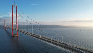 1915 ÇANAKKALE KÖPRÜSÜ ve OTOYOLU’NA WILO İMZASI