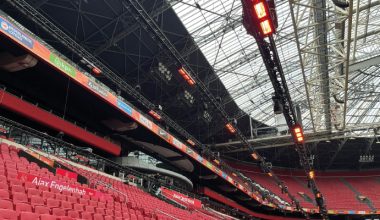 Çukurova Isı, Ajax Tribünlerinde