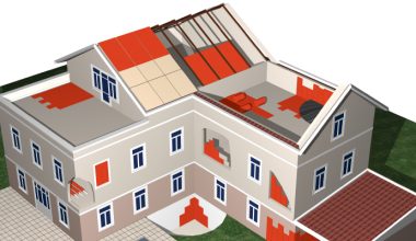 Yalıtım Sektörü 150 Bin Kişilik İstihdam Gücü İle Ülke Kalkınmasında Etkin Rol Oynuyor