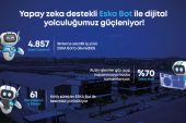 Eska’nın Dijitalleşme Yolculuğu Eska Bot ile Güç Kazanıyor