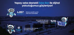Eska’nın Dijitalleşme Yolculuğu Eska Bot ile Güç Kazanıyor