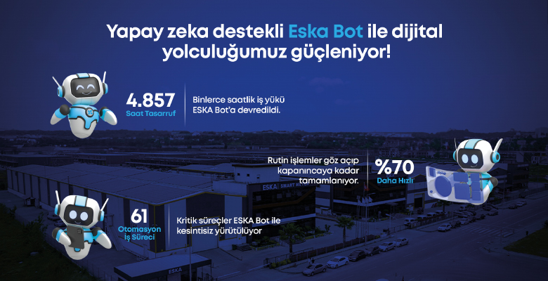 Eska’nın Dijitalleşme Yolculuğu Eska Bot ile Güç Kazanıyor