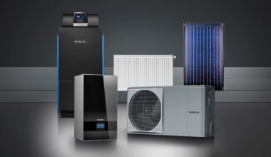 Buderus, 3 Asırlık Uzmanlığı ve Geniş Ürün Gamıyla Geleceğin Isıtma Sistemlerini Şekillendiriyor